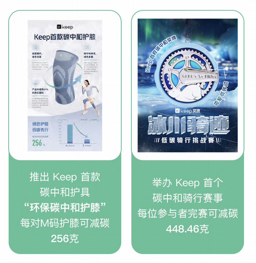 九游体育:聚焦可持续发展道路Keep发布2024年ESG报告(图2)