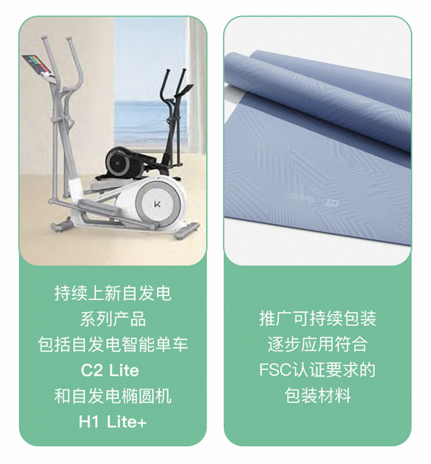 九游体育:聚焦可持续发展道路Keep发布2024年ESG报告(图3)