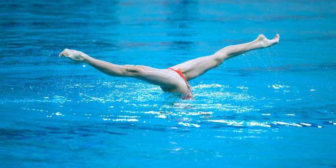 水中芭蕾 绽放青岛!2024年全国少儿花样游泳赛青岛开赛(图4)