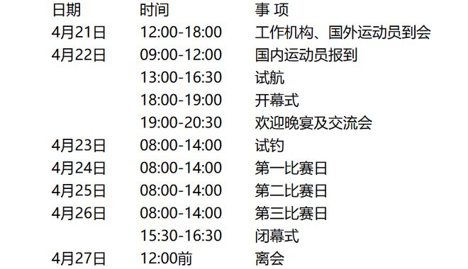 2025中国常德柳叶湖舟钓世界锦标赛竞赛规程(图1)