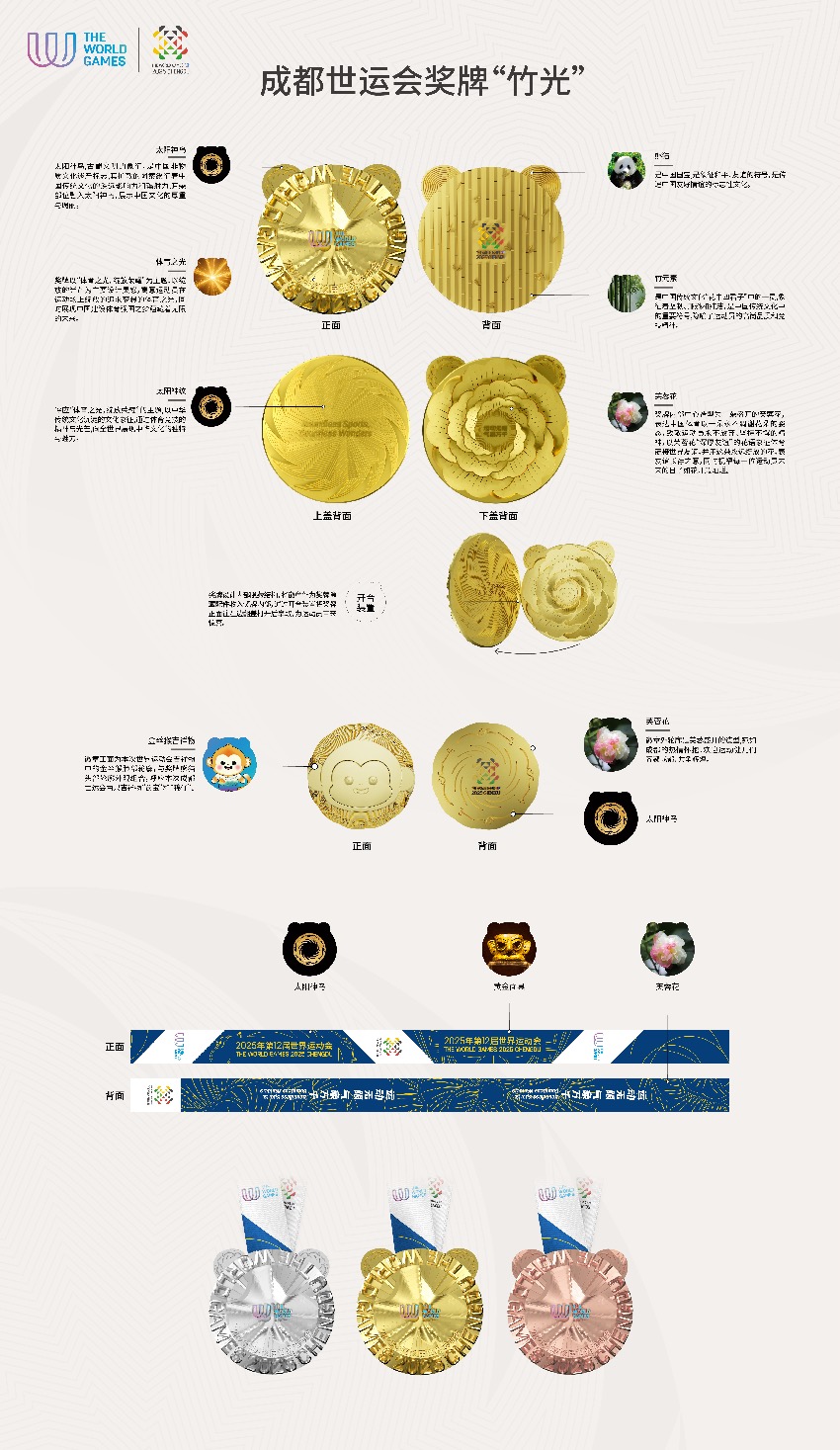 重新定义荣耀时刻！成都世运会奖牌正式亮相(图4)