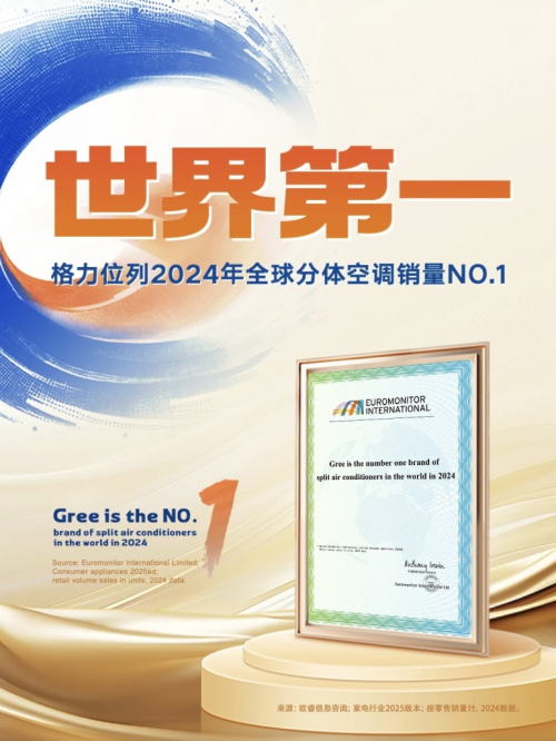 从西甲到苏超足球赛事传播让世界重新认识格力(图3)