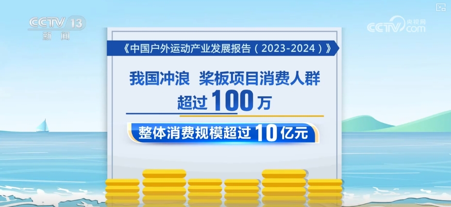 九游体育：“火热赛事+装备升级”提升产业发展“含金量” 夏日清凉释放消费新活力(图18)