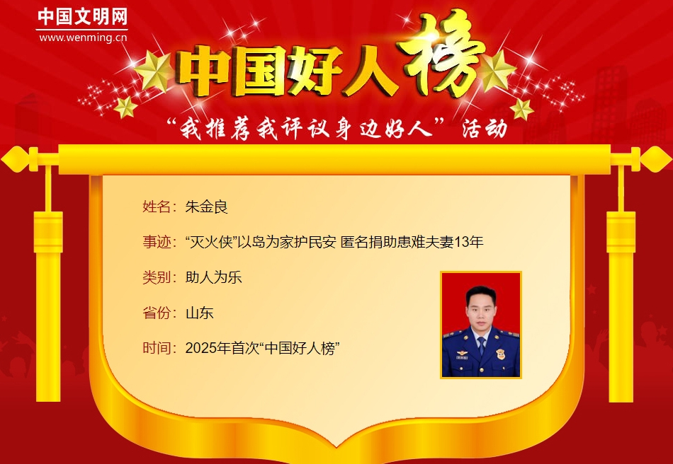 为他们点赞！山东12人荣登2025年首次“中国好人榜”(图2)