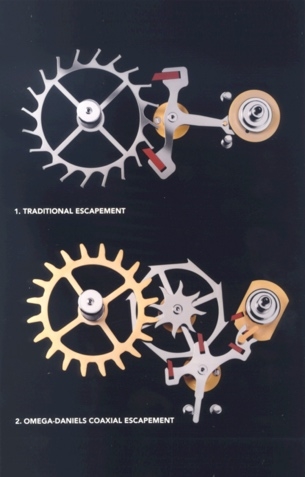 欧米茄品牌编年史(图4)