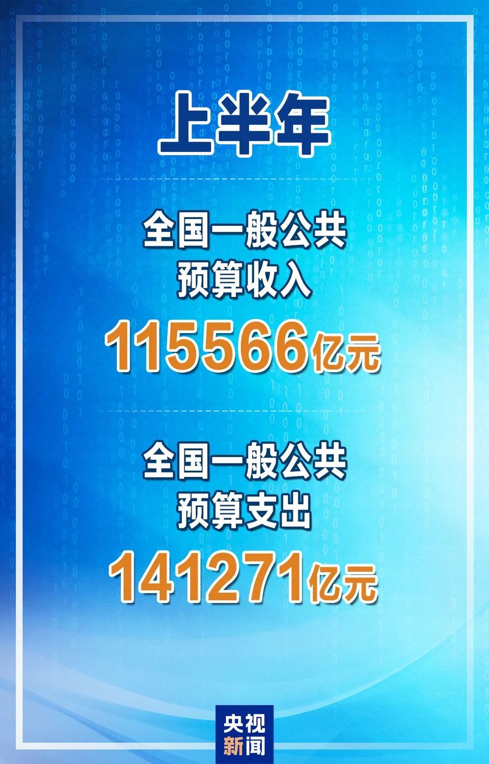 九游app:7点出发|女子面试竟被殴打致骨折!涉事面试官已被警方刑拘(图1)