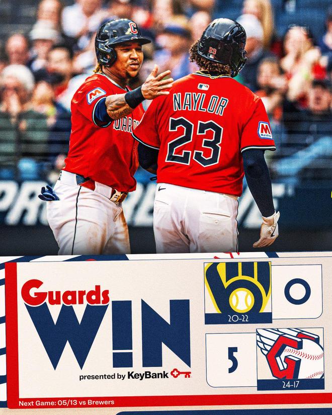 ⚾5月13日MLB综述：沃德敲晕教士铃木诚也连续4季10轰(图1)