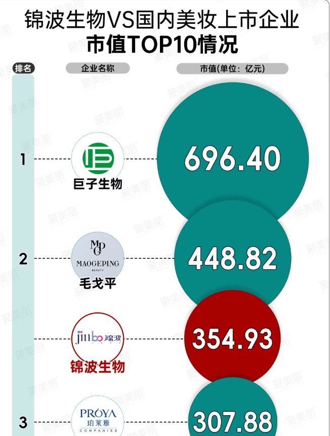新晋国货护肤顶流一夜成“618最下头商家”成了维权现场的李佳琦直播惹咋又惹怒女金主？(图9)
