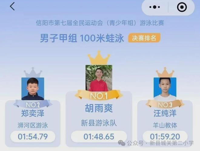 体艺科创绘华章 暑假成长添光彩 新县城关二小假期成果总结(图2)