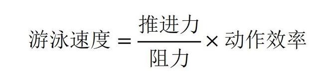 九游官网入口:游泳比赛里原来真的可以用狗刨?!(图8)