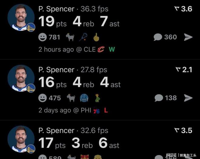 勇士获残阵福利斯潘塞三场狂砍52分+关键三分转正已定(图5)