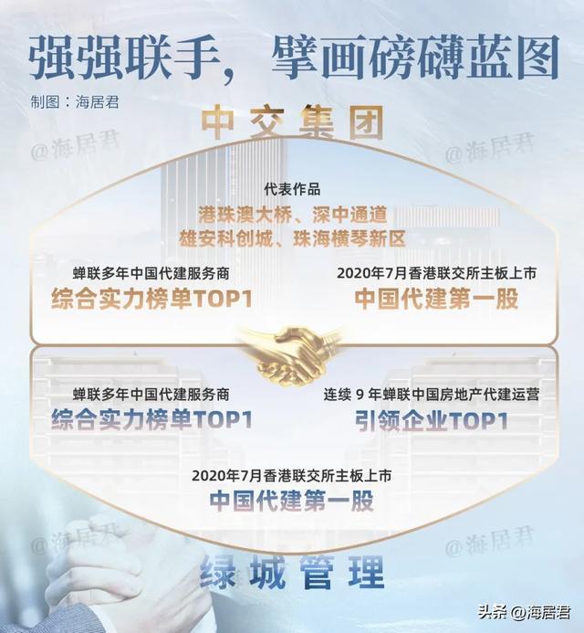 九游官网入口:大三亚王炸!200万级总价独揽城市5重度假顶配资源!(图9)