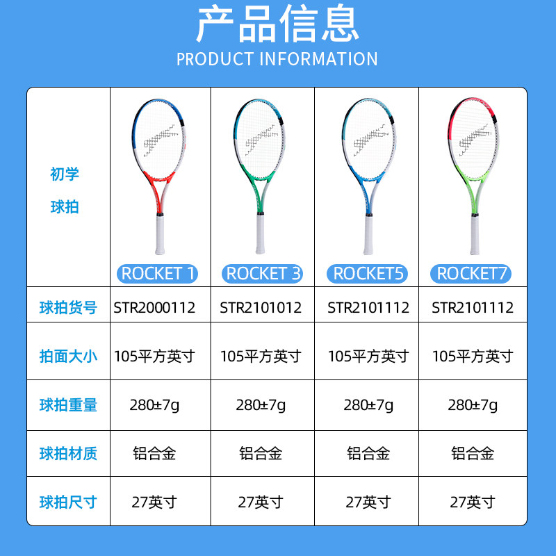 砺练冬训磨锋芒 荆楚网坛育新苗 ——2025年湖北省青少年网球冬季训练营圆满结营(图1)