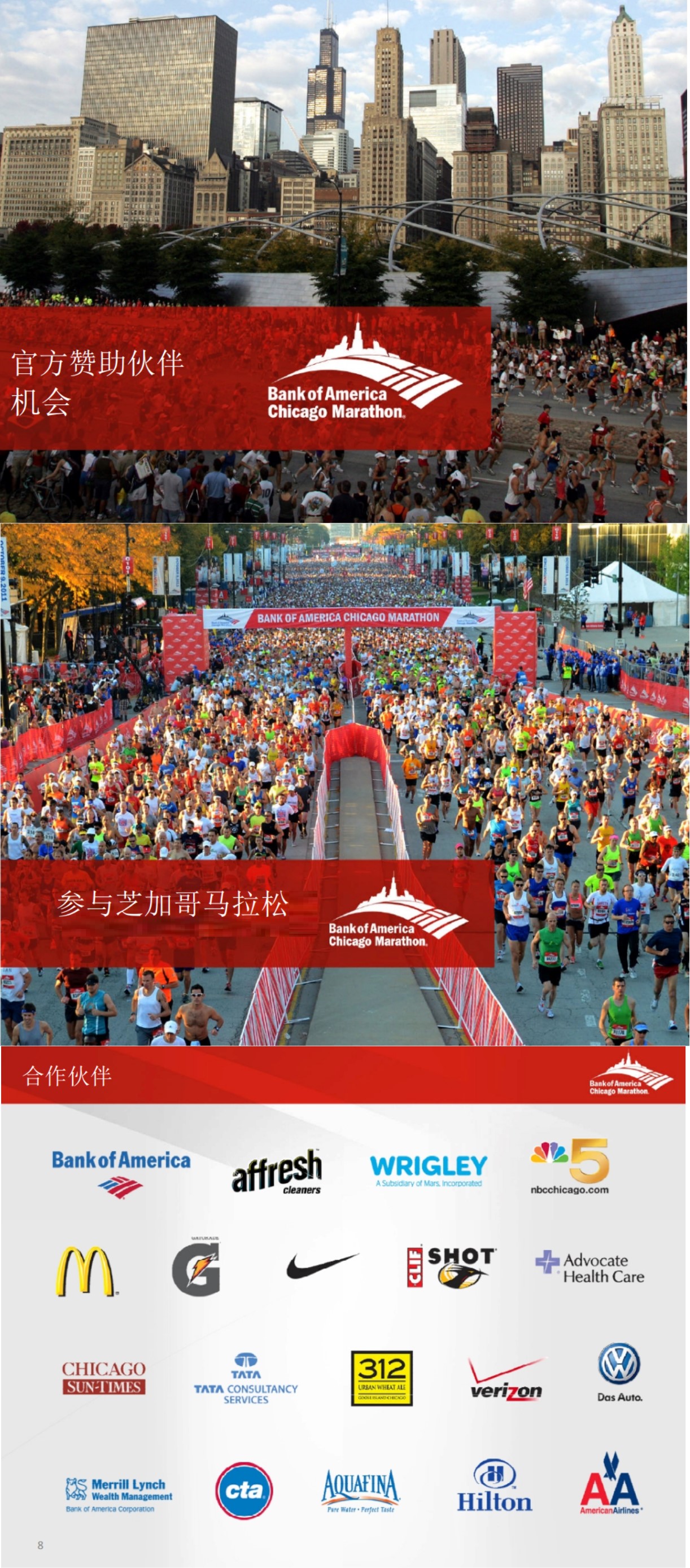 九游体育:芝加哥马拉松(图1)