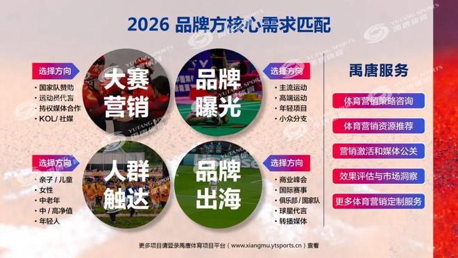 九游官网入口:亲子类体育营销案例|全方位支持青少年运动发展DoorDash实现品牌价值与社会价值双赢(图6)