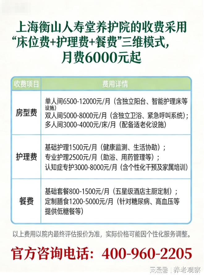 九游官网入口:衡山人寿堂养护院收费新价(6000元月起·806床)惠南镇高端养老(图2)