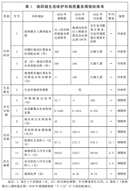 九游官网入口：山东省人民政府(图1)