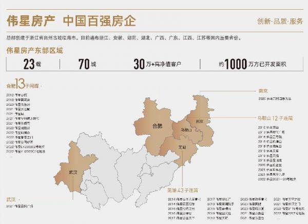 九游官网入口:合肥伟星印湖山售楼电话号码发送楼盘地址(多平台统一认证)(图1)