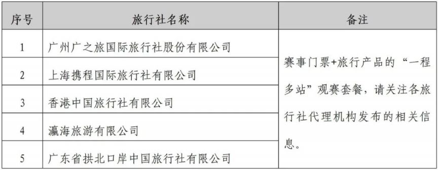 全运会比赛首批门票将于8月28日上午10时起面向公众销售(图1)