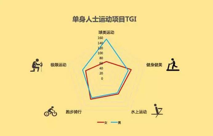 中央巡查组明查暗访发现：南宁邕江水上运动已形成重大安全隐患再不治理迟早出大事(图1)