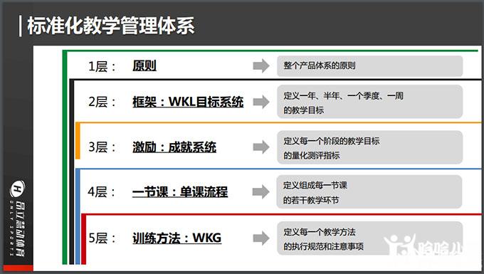 九游官网入口:粤港澳大湾区青少年网球培训走进湛江(图1)