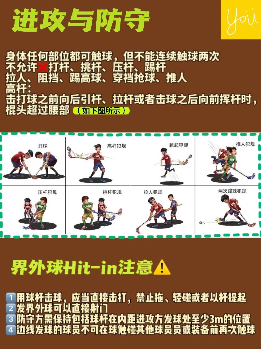 九游体育：软式曲棍球技能考试内容及要求(图1)